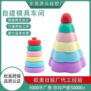 硅膠玩具與塑料玩具哪個(gè)更適合小孩子，看完你就知道了【產(chǎn)品百科】