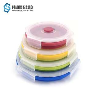 食品級硅膠制品有哪些，看完你就知道了【產品百科】